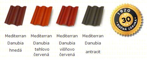 Akcia Danubia Mediterran