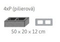 Alpský plot IDEAL 4xP