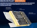 Delta XX PLUS Universal