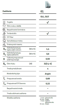 sklo velux 61