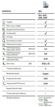 Sklo 64 pre okná velux