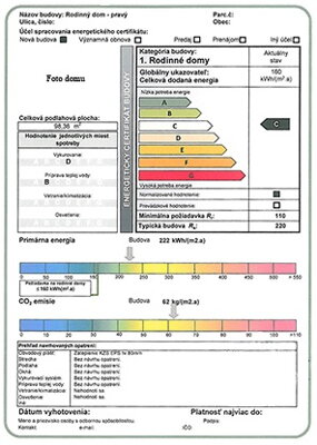 Energetický certifkát v PDF
