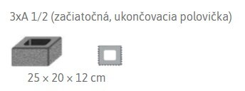 Alpský plot IDEAL 3xA 1/2