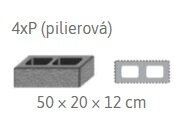 Alpský plot IDEAL 4xP