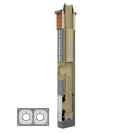Schiedel UNI ADVANCED PLUS Ø180/200