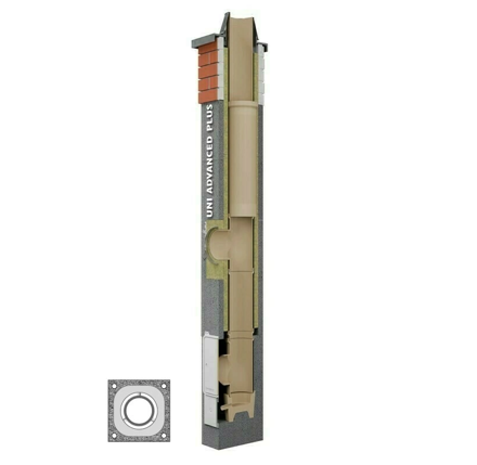 Schiedel UNI ADVANCED PLUS Ø160